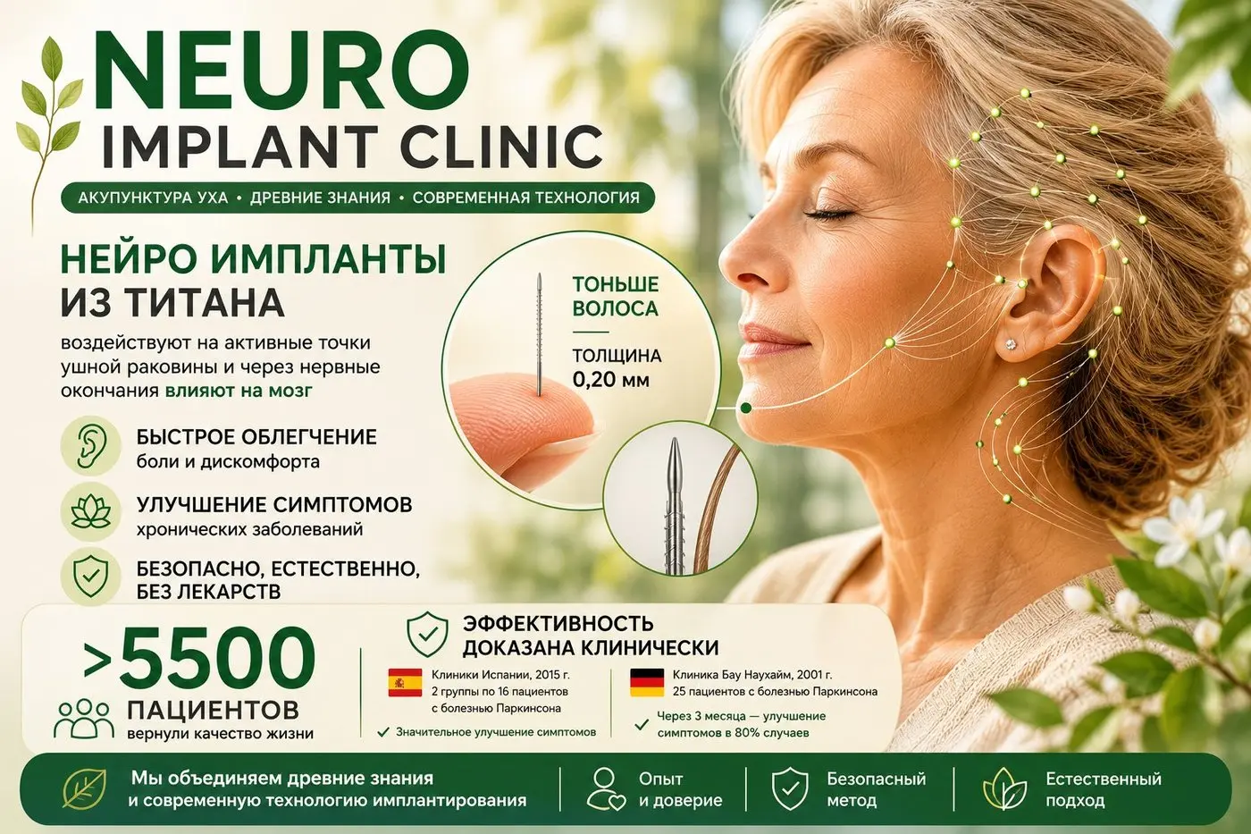Инфографика: нейро импланты из титана — метод лечения болезни Паркинсона в Neuro Implant Clinic